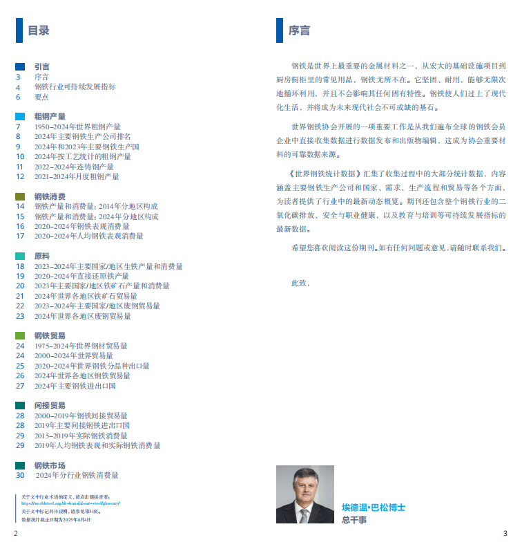 2025世界鋼鐵統(tǒng)計(jì)報(bào)告：中國產(chǎn)量占半壁江山，綠色轉(zhuǎn)型成行業(yè)焦點(diǎn)  世界鋼鐵協(xié)會(huì)最新發(fā)布的《2025年世界鋼鐵統(tǒng)計(jì)數(shù)據(jù)報(bào)告》顯示，全球鋼鐵行業(yè)在產(chǎn)量保持穩(wěn)定的同時(shí)，正加速向綠色低碳轉(zhuǎn)型。報(bào)告涵蓋粗鋼生產(chǎn)、消費(fèi)、貿(mào)易及可持續(xù)發(fā)展等核心指標(biāo)，勾勒出全球鋼鐵產(chǎn)業(yè)的新格局。